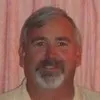 Warren Hunker