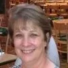 Traci Miller