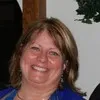 Laura Gannon