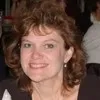 Sharyn Wood