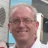 Ken Kveton