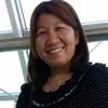 Ei Ei Htwe