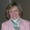 Lucy Lewis