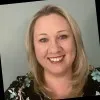 Ronita Petroff
