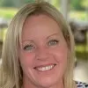 Sherri Wilson