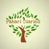 Aman Pathak