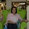 Sonette Bronkhorst