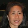 ELIZABETH JUNG
