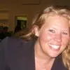 Leah Devine