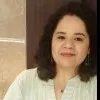 Shivani Rajwade