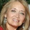 Terry Teri MBA