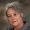 Peggy Hargis