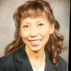 Sarah Phan