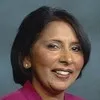 Rama Ambati