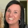 Mindy Putman Neely