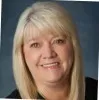 Kathy Wall