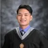 Mike Florenz Hernandez
