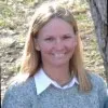 Melissa Fast