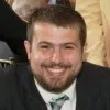 Kyle Ferguson