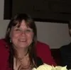 Lisa Rich