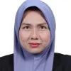 Maria Abu Bakar