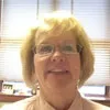 Gail Blocker