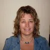 Karen Aho