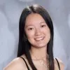 Erika