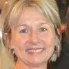 Vanessa Wijnstok