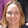 Anne du Plessis