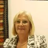Eti Cohen