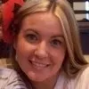 Shawna Lewis