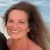 Susan Dent