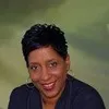 Gloria Houston