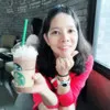 Yaowtida Sangkaewsuk