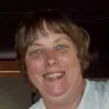 Brenda Kunert