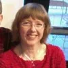 Kim Moss