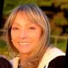 Susana Florit