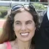 Gina Gargano