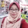 Nor Hafizah Ahmad