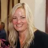 Laura Aniol