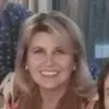 Sandra Contreras alvarez