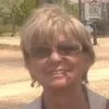 Pamela Blalock