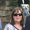 Gloria Malone