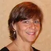 Jo Ann Fleischman