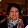 Associate Professor Jocelyn Jones