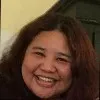 Su Lin Mangan