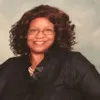 Patricia Miller