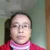 NIRMALA YUMNAM