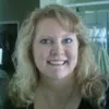 Kristi Lewis